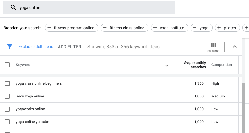 keyword research