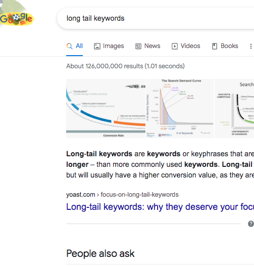 find long tail keywords with low seo difficulty