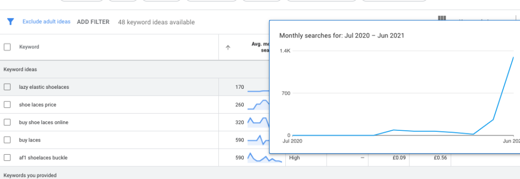 using the keyword planner