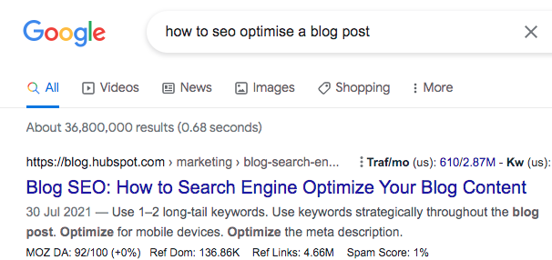 How To SEO Optimise a blog post