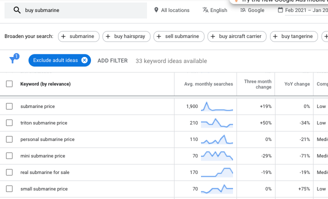 keyword research using Keyword planner