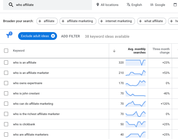 Using keyword planner