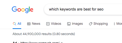 which keywords are best for seo