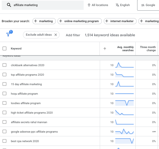 Google keyword planner