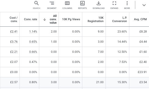 what is the work of affiliate marketing