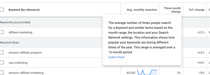 low search volume keywords