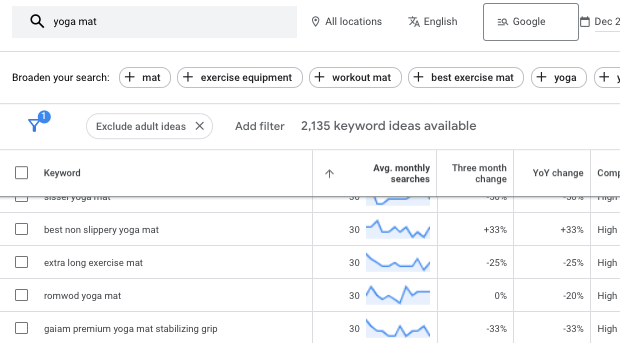 user intent keyword research