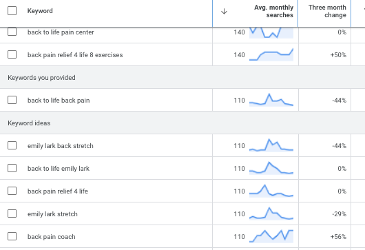 keyword research for affiliate marketing