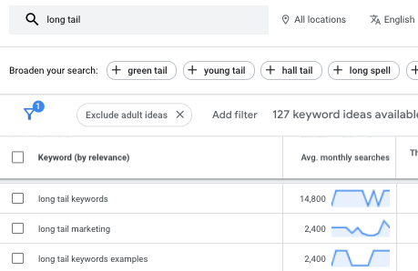 What Is Long Tail SEO And Why Use It?