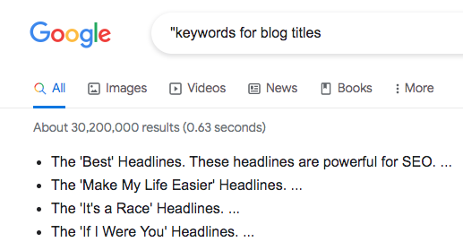 keywords for blogging