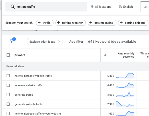 How To Get Organic Traffic For Affiliate Marketing